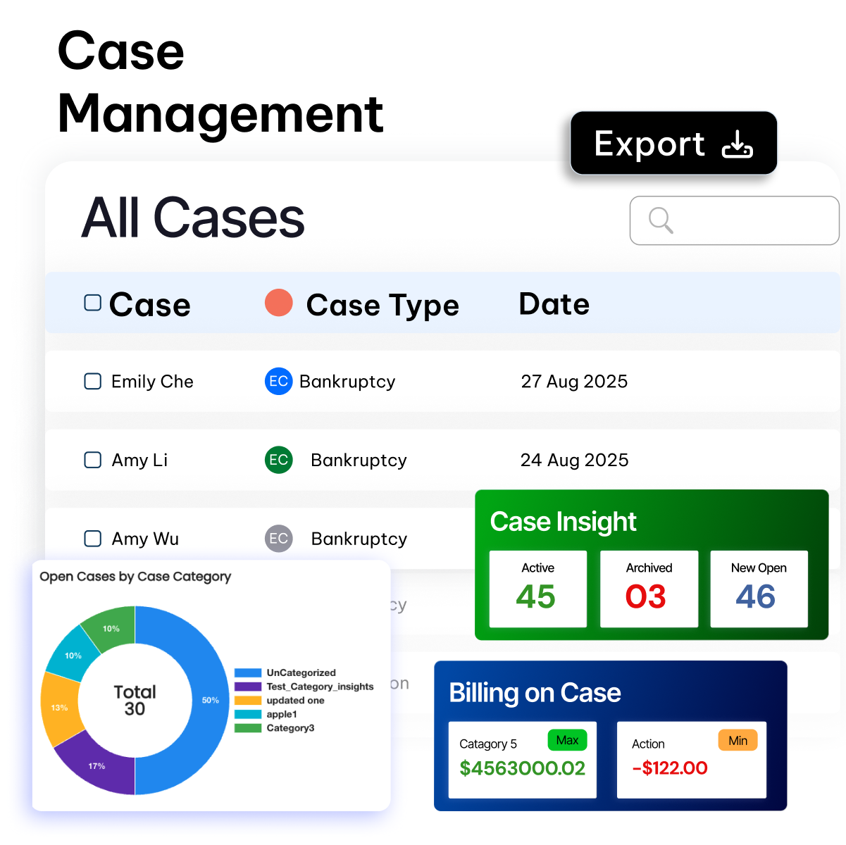 Legal case management feature - CaseFox bankruptcy software for attorneys
