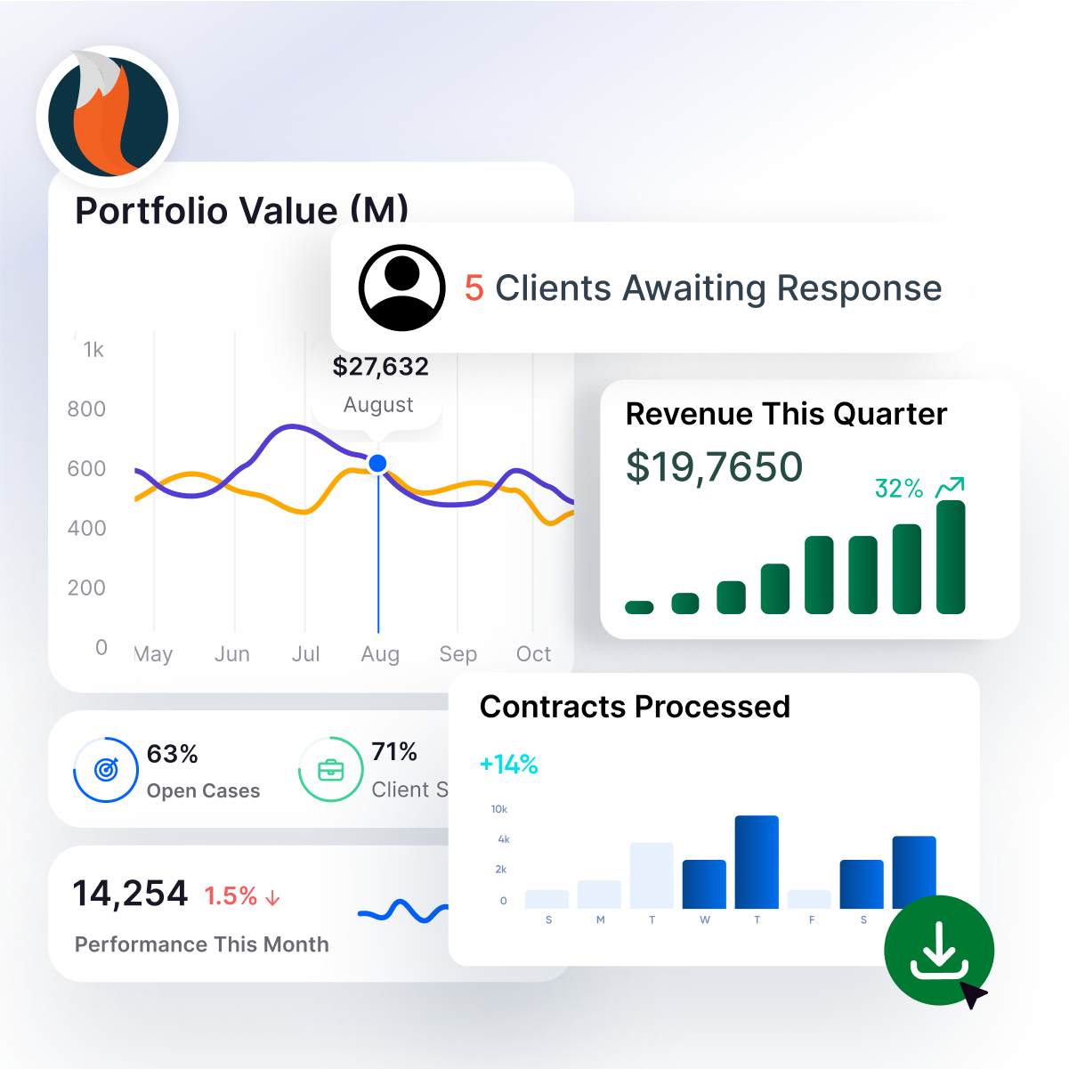 Reporting and analysis feature in CaseFox bankruptcy software for lawyers
