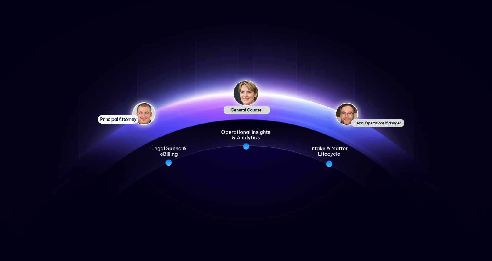 Enterprise AI video platform interface preview