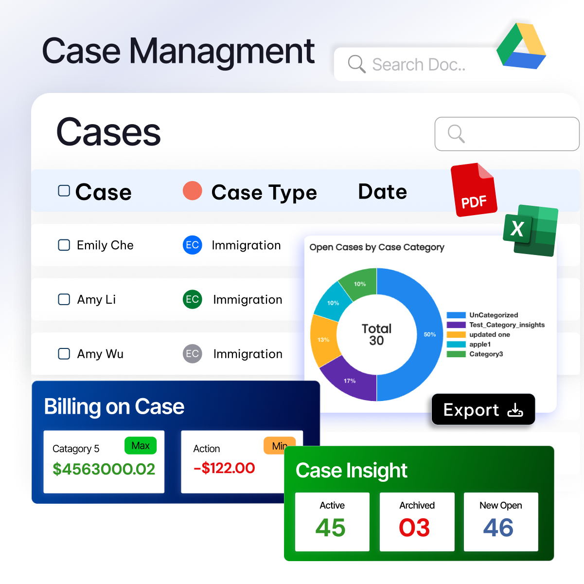 CaseFox immigration case management software