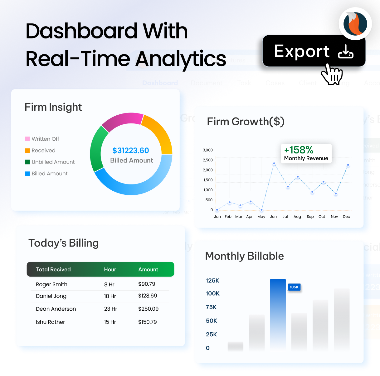 Reporting and Analytics UI - CaseFox In-house counsel legal software