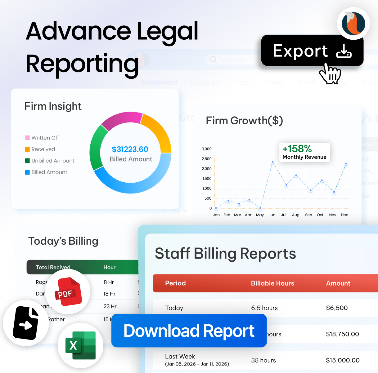 Smart legal reporting and insights feature - CaseFox software