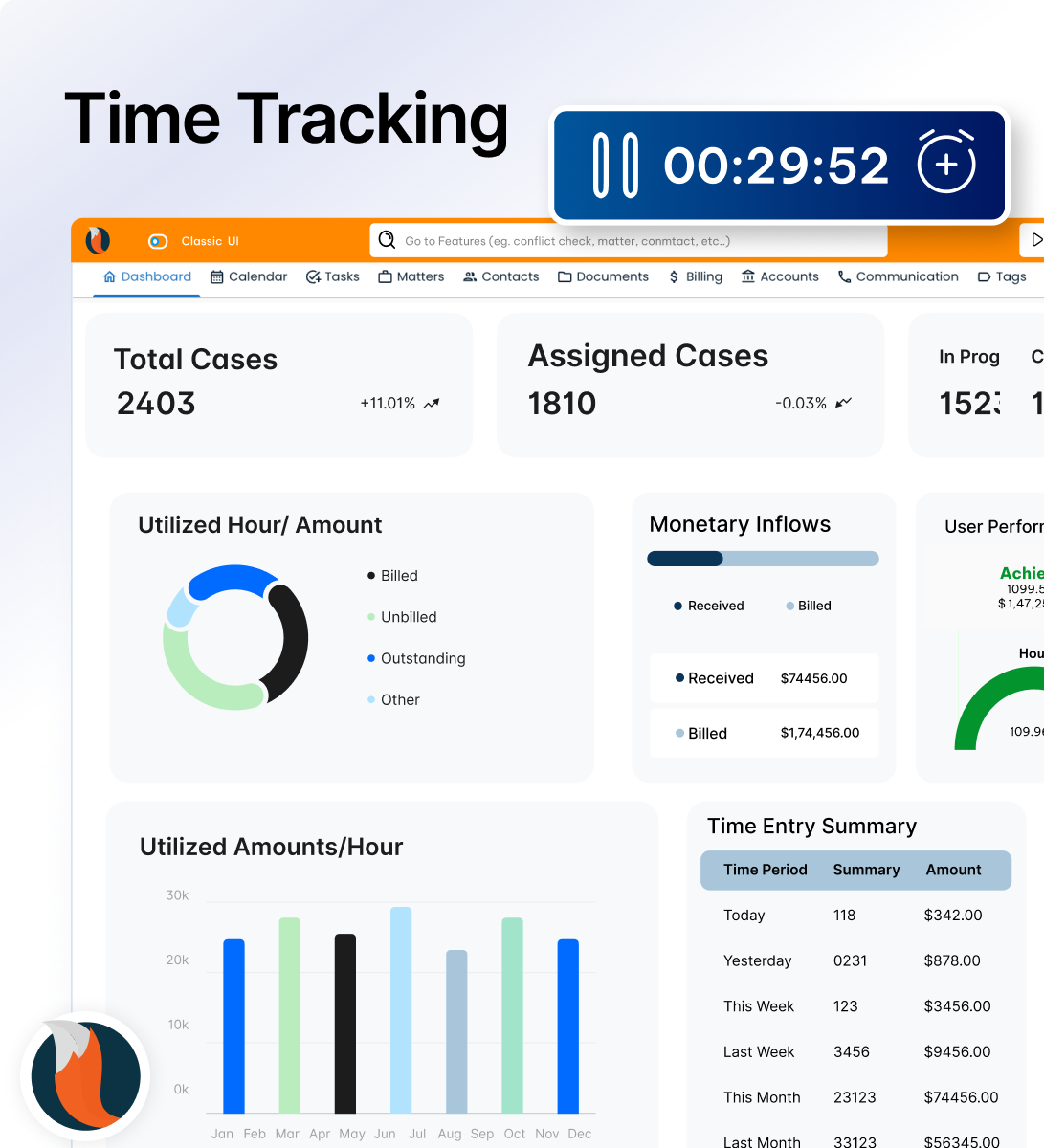 Time tracking feature in CaseFox software