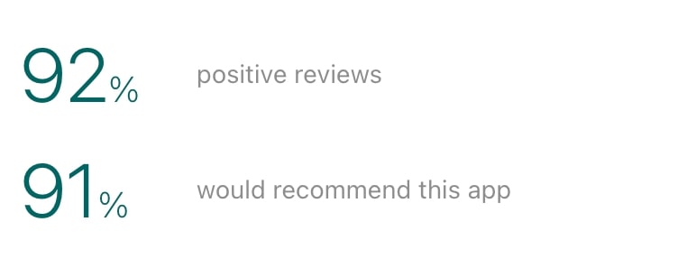 CaseFox review from GetApp
