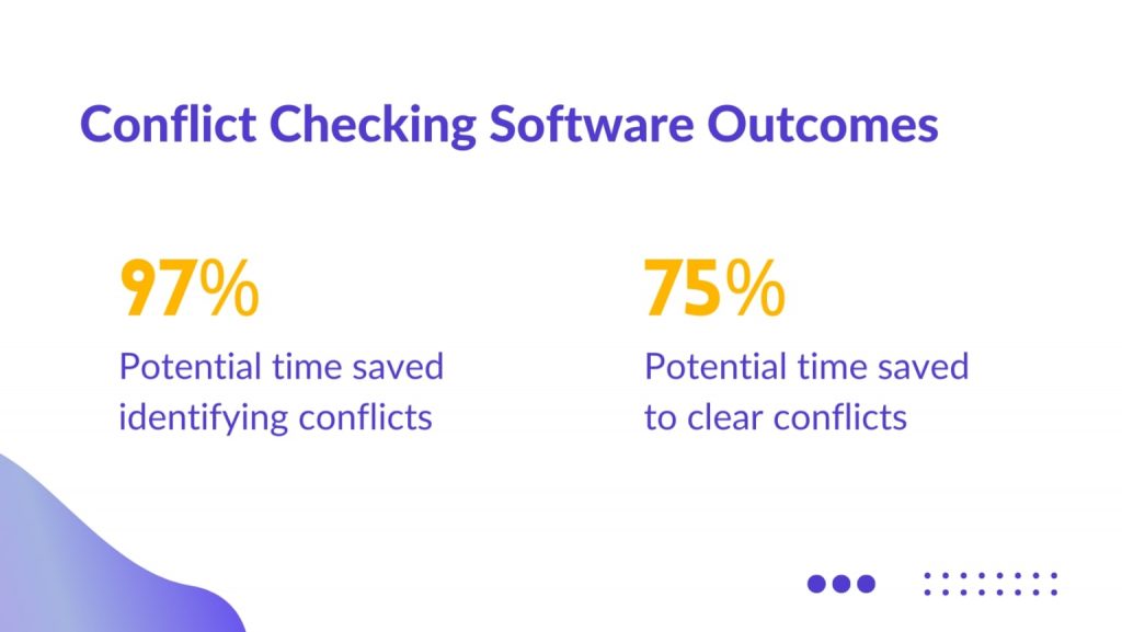 Conflict checking software outcomes