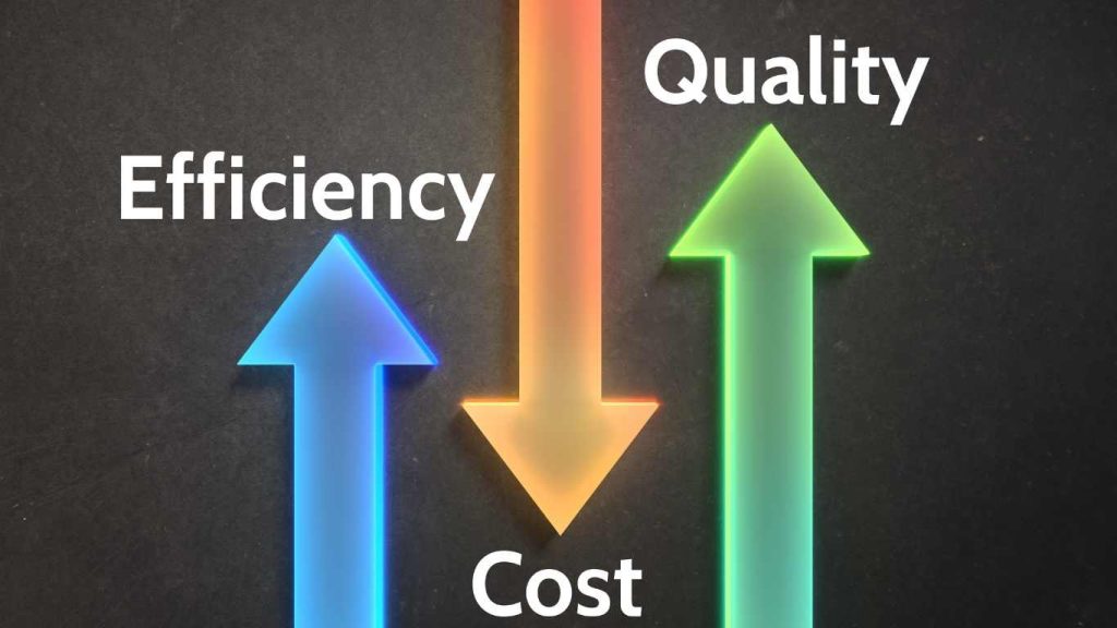 Organization Optimization and Health