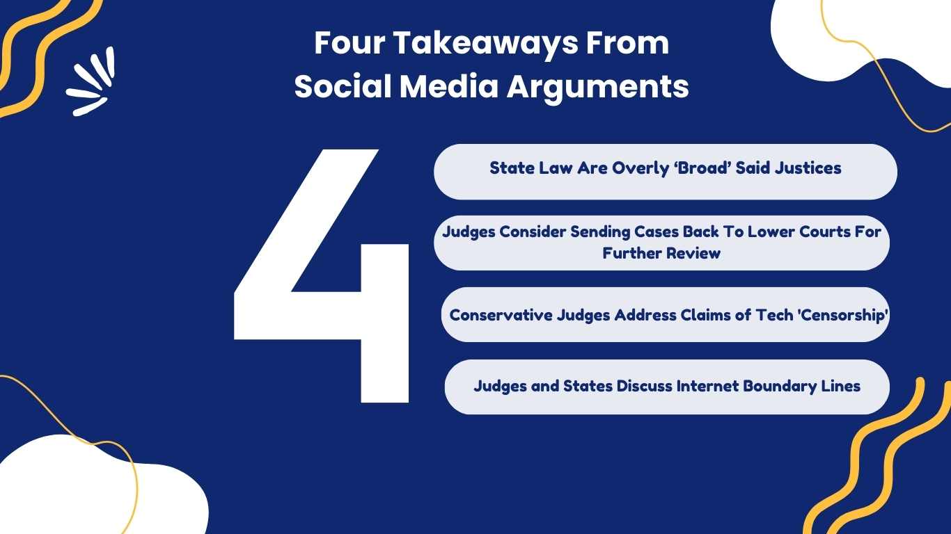 Supreme Court On Social Media Laws Casefox