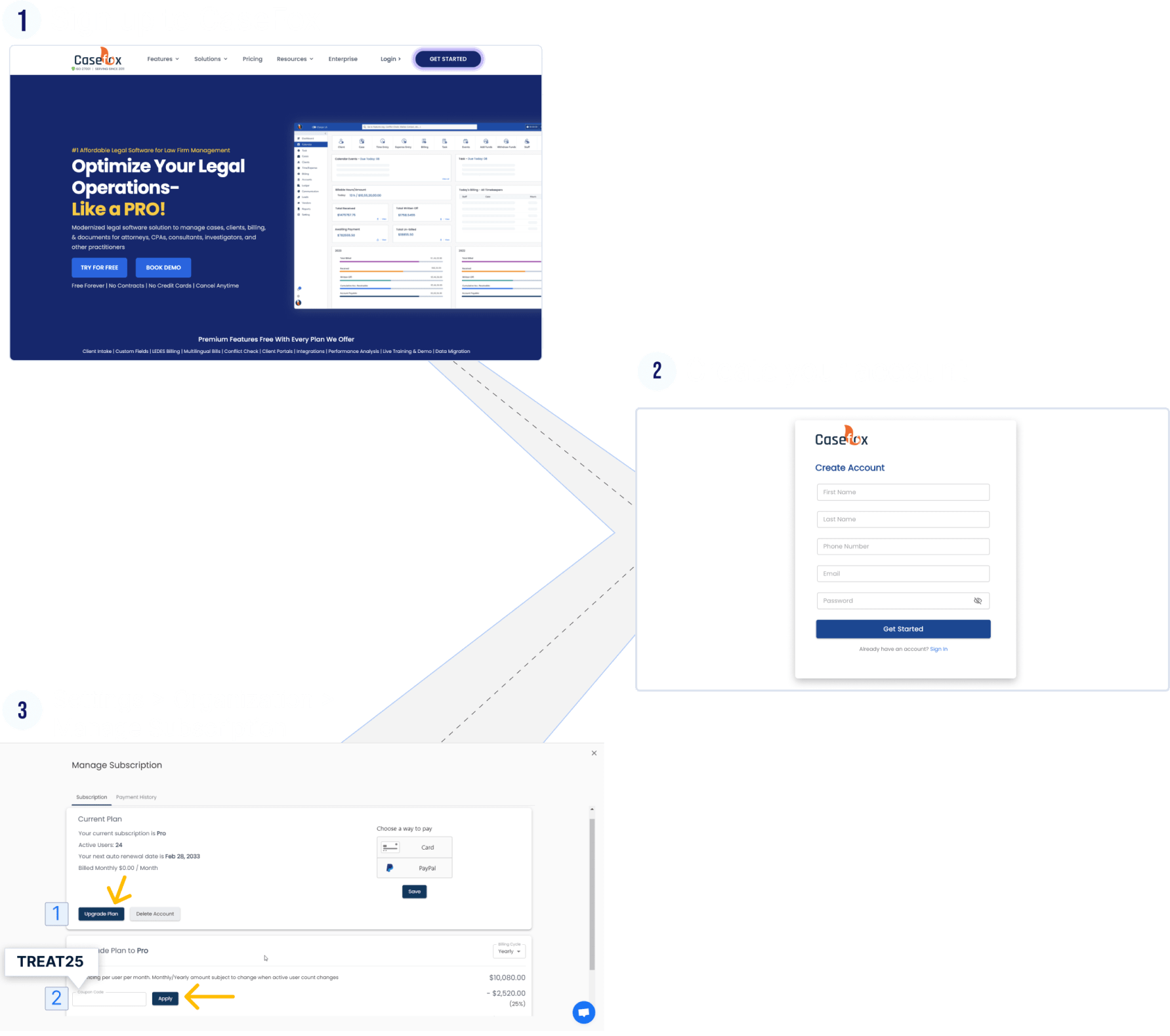 How-to-subscribe-to-this-offer_ 1 (2)-min