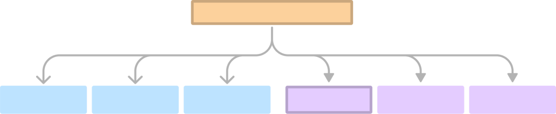 casefox sitemap