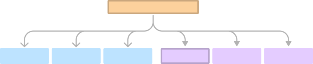 Sitemap CaseFox
